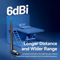 Vention WiFi Adapter AC650 WiFi5 5G&2.4G USB Card Dongle for PC Desktop Laptop Antenna Ethernet Network - Visuel 2 | SAMAG