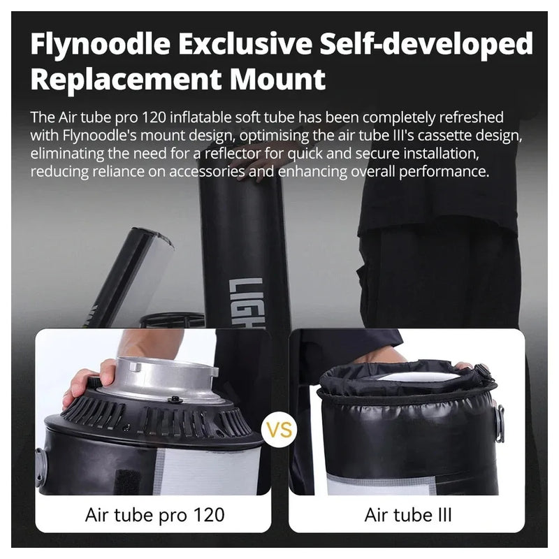 NEW Flynoodle Air Tube Pro 120 Light Bank Softbox for Aputure Nanlite Godox ZHIYUN COLBOR LED Video Light Diffuser Accessories