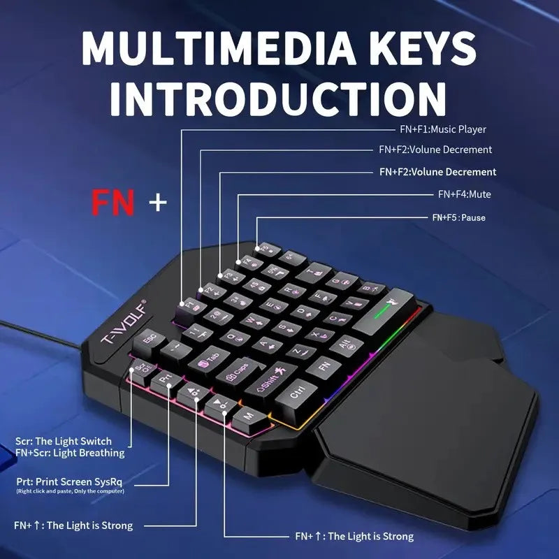 Gaming Keyboard & Mouse Set, 40-Key One-Handed RGB Backlit, Ergonomic Design with Multimedia Keys, Wired Combo for PC Gamers