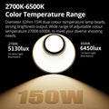 INKEE GC-150 GC-60 Photography Fill Light AMBITFUL Q7-65cm Bowens Mount Softbox With INKEE 135mm To GC Mount kit