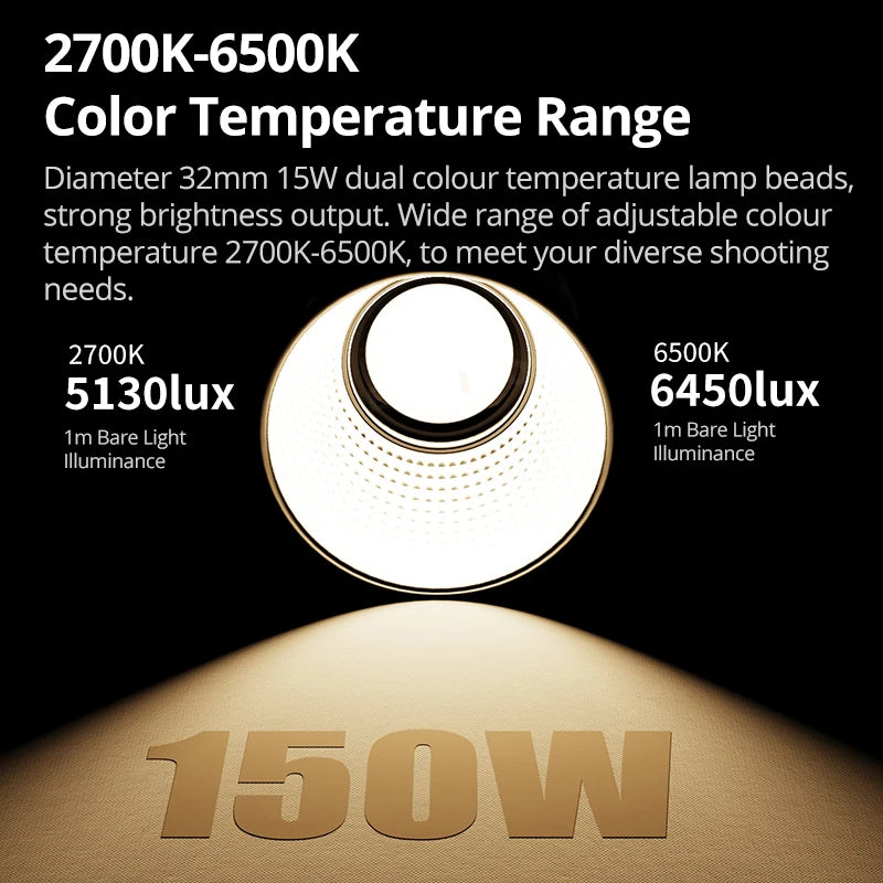 INKEE GC-150 GC-60 Photography Fill Light AMBITFUL Q7-65cm Bowens Mount Softbox With INKEE 135mm To GC Mount kit
