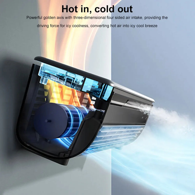 Wall Mount Air Cooling Fan Silent Rechargeable Portable Air Conditioner Fan 3 Speeds Cooling Electric Fan Home Kitchen Bathroom