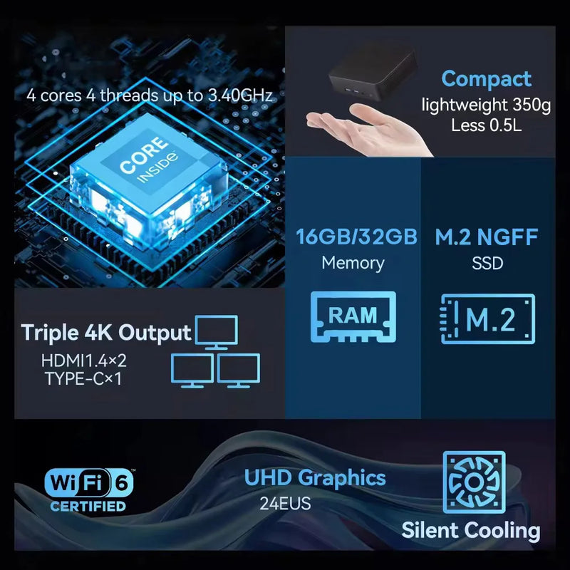 Mini PC Gamer Intel i9 10980HK/N150 Windows 11 Mini Computer 16/32GB RAM 1TB M.2 SSD 1000M Ethernet Portable Gaming PC Desktop