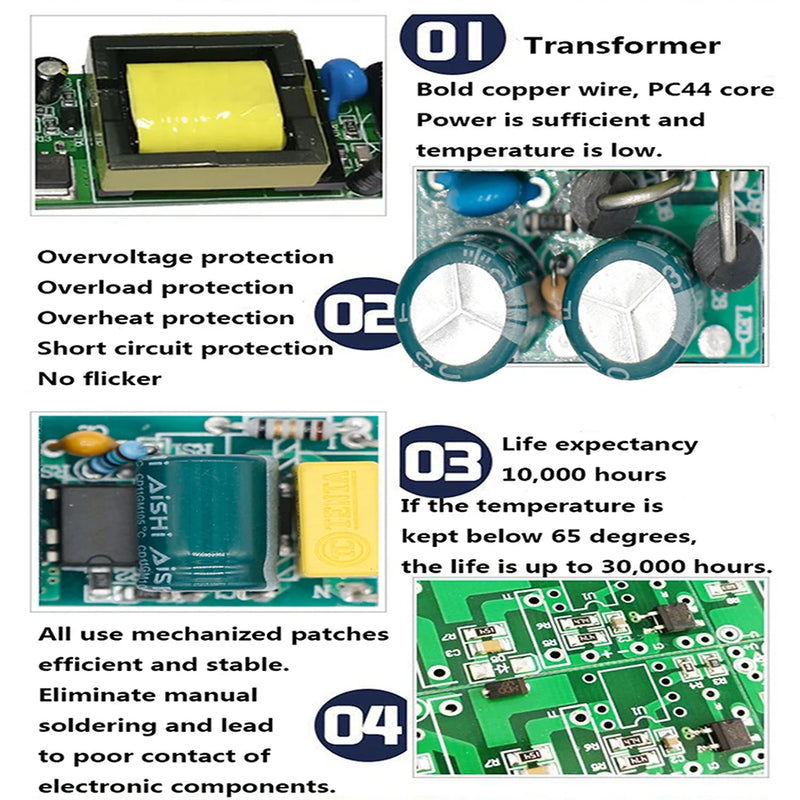 LED Driver 220V LED Power Supply 1-3W 4-7W 8-12W 15W 18W 24W 25W 30W 36W 300mA with Built-In Transformer Module LED Driver Board