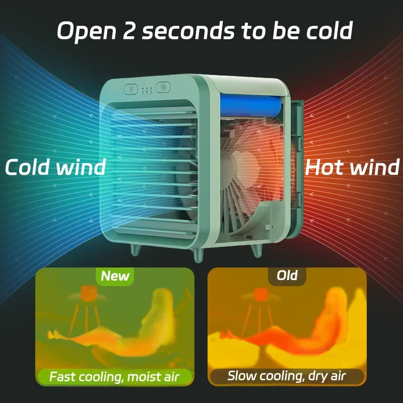 2026 Portable Mini Air Conditioner Desktop Fan USB Rechargeable Air Cooler Table Cooling Mist Fan Humidifier for Office Home