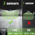 Solar Lights Outdoor with 3 Modes Motion Sensor Super Bright Wall Lamp IP65 Waterproof Street Light for Garden Yard Path Garage