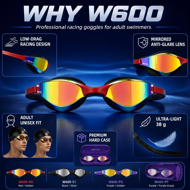 Mirrored Anti Fog Racing Swim Goggles UV Protection | SAMAG