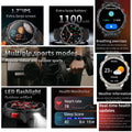 2026 New T-Rex3 Pro 1100mAh Battery Smart Watch GPS path 5ATM Waterproof Sports Run tracker Outdoors Compass Military Smartwatch