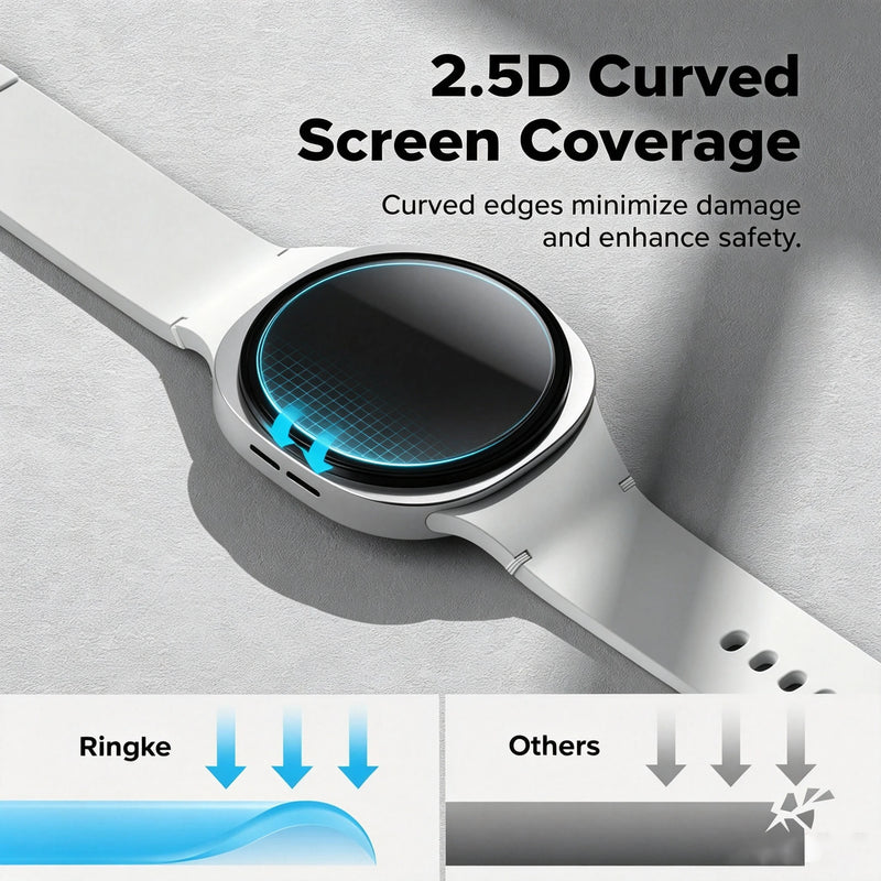 Tempered Glass Screen Protector For Samsung Galaxy Watch 8/9 40mm 44mm Ultra/ 2 47mm With Alignment Tool - Visuel 5 | SAMAG
