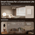 SONOFF ZBM5 80/86 Type Zigbee Smart Wall Switch Supports No Neutral and Neutral Wire Detach Relay Mode Works with Home Assistant