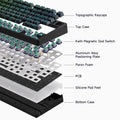 MCHOSE Jet 75 Magnetic Switch Gaming Keyboard Hall Effect Hot-Swappable Customized RGB Snap Tap 0.1ms Latency 8kHz Polling Rate