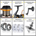 Sougayilang Fishing Rod Reel Combo High Sensitivity Fiberglass Telescopic Fishing Rod 5.5:1 Gear Ratio Spinning Reels Set Pesca