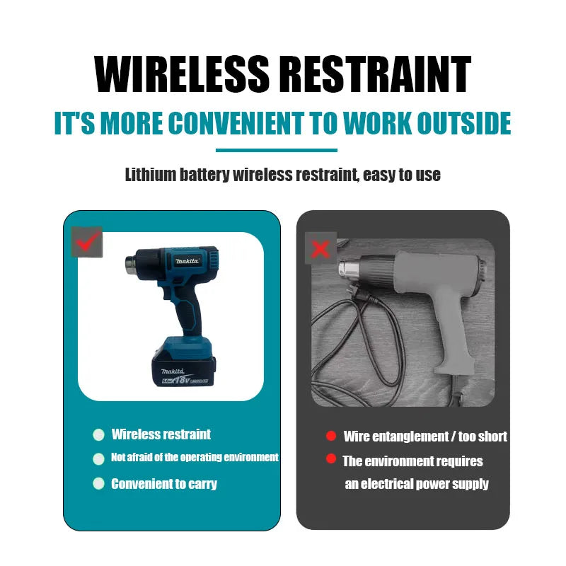 Makita Handheld Electric Heat Gun 18V Cordless Adjustable Hot Air Industrial Grade Battery Powered Tool for - View 4 | SAMAG