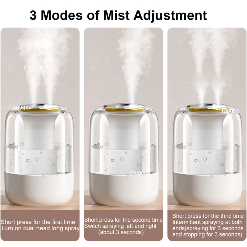 Air Humidifier 2.2L Large Capacity Home Humidifier Mute Mist Maker Double Nozzle Usb Humidifier for Bedroom with LED Night Light