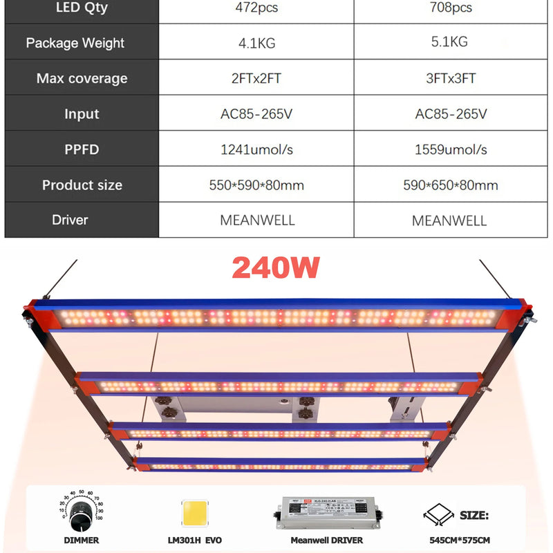 1000W LM301H EVO 650W Full Spectrum LED Grow Light Bar UV IR Turn on/off For Indoor Flower Tent Plant Growth Phyto Lamp