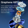 EARDECO Wired Headphones With Microphone Wire-Controlled Wired Earphone In-Ear Headphones Sport Earphones Gaming Headset Bass