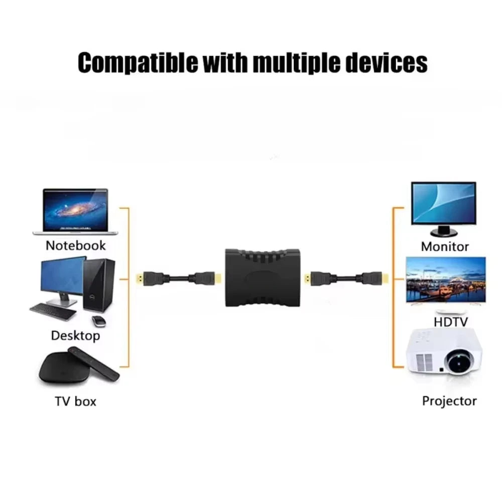 Audio Line Converter HDMI-compatible Female or Male To Female Straight-through Adapter Cable Female HDMI-compatible Adapter