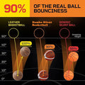 Mute Bouncing Basketball W/ Cover Men Size 7#(29.6in) | SAMAG