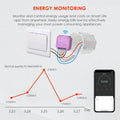 LoraTap Tuya Smart Life ZigBee WiFi Light Switch Module Dimmer Energy Monitor App Remote Control Alexa Google Home Voice Control