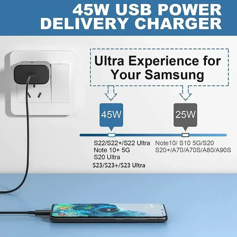 45W PD Fast Charging For Samsung S22 S23 Ultra Note10 Plus Mobile Phone USB Type C Cable Fast Quick Charging Wall Adapter