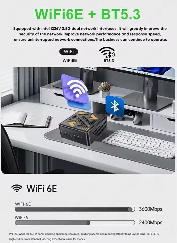 Topton OcuLink Mini PC Gamer AMD Ryzen AI 9 HX 470 370 7 PRO 360 USB4 2x2.5G LAN 2xM.2 PCIe Metal NUC Computer Windows 11 WiFi6E