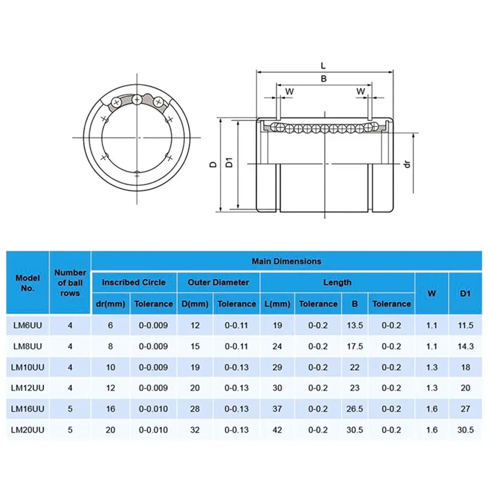 Durable Bushing Steel Linear Ball Bearing LM3UU LM4UU LM5UU LM6UU LM8UU LM10UU LM12UU LM16UU Rods Shaft CNC Part for 3D Printers