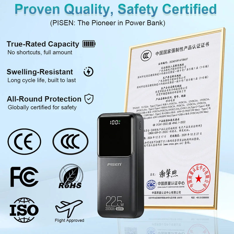PISEN 20000mAh PD 20W Quick Power Bank SCP 22.5W Portable CCC Powerbank Fast Charging External Battery For Huawei iPhone Xiaomi