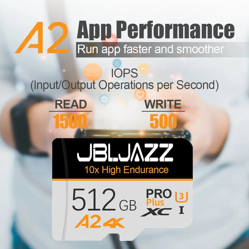 Micro TF SD Card Memory Card 64GB High Speed Micro TF Card Class10 High Capacity 128GB SD Card for Phone Laptop PC Camera Switch