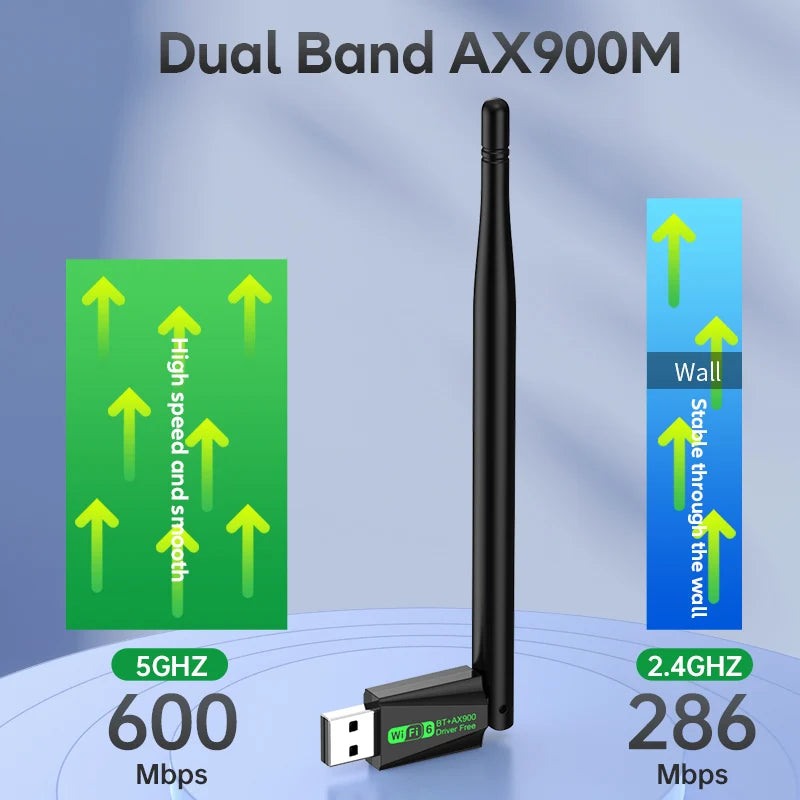 WIFI 6 AX900 USB Adapter Bluetooth 5.4 Wireless Network Card 2.4G&5GHz Wi - Fi Antenna For PC/Laptop - Visuel 2 | SAMAG