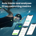 Holoswim Smart Swim Goggles 2PRO, AR Real-Time Display | SAMAG