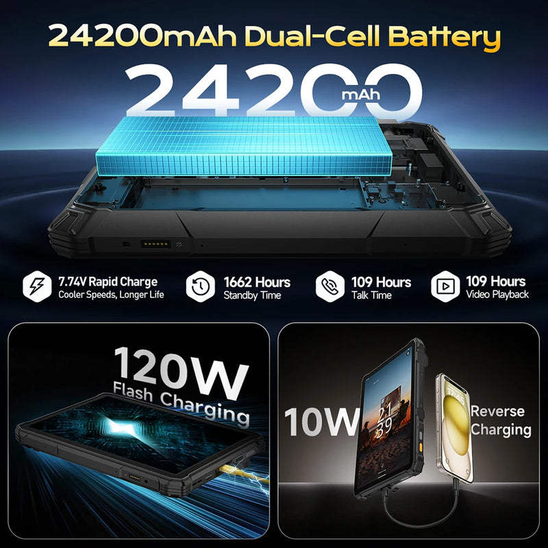 Ulefone Armor Pad 5 Pro 5G Rugged Tablet 24200mAh Android 15 Tablet 12GB+20GB RAM, 512GB ROM 64MP 120W GPS NFC