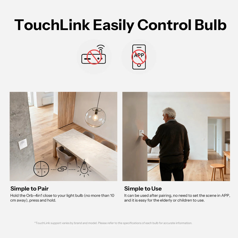SONOFF Orb 4-In-1 Zigbee Smart Scene Button Split Magnetic Design Zigbee & eWeLink-Remote Dual Protocol Multiple Trigger Actions