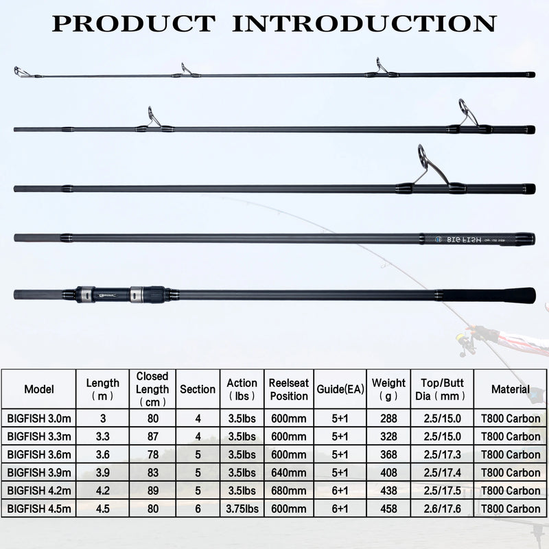 BIUTIFU BIGFISH Carp Surfcasting Fishing Rods 3.0m 3.3m | SAMAG