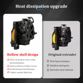 Complete Full Extruder Mechanism Kit with Gear for Bambu Lab P1P P1S 3D Printer High Precision Durable Replacement Parts