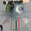 Maximumcatch 3-8WT Fly Fishing Rod And Reel Combo Set 8'6''/9' Medium-fast Fly Rod Pre-spooled Fly Reel & Line &Triangle Tube