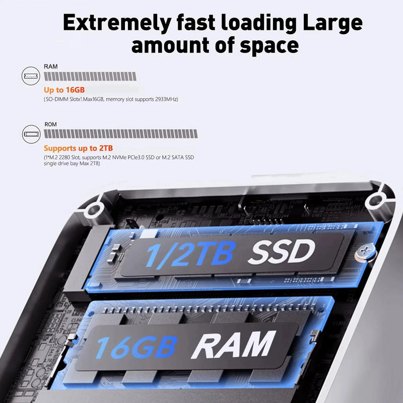 2026 Mini PC Intel i9 10980HK i3 6100U Small Pocket Computer Windows 11 16GB RAM 1TB SSD WiFi6 BT5.2 Gaming Desktop PC Portable