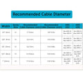 3/5/ Compatible for Brother Heat Shrink Tube Tape HSe-231 - Visuel 4 | SAMAG