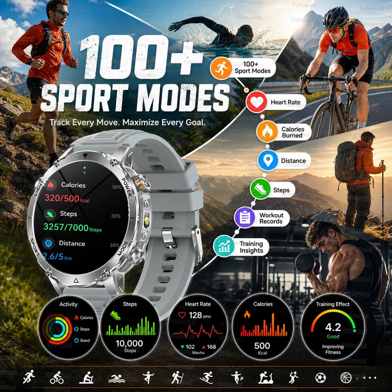 New 1400mAh Big Battery Smart Watch Men Outdoor GPS Flashlight IP68 Waterproof Bluetooth Call AMOLED Military Sports Smartwatch