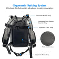Fishing Backpack Portable Gear Bag with Rod Holder - View 2 | SAMAG
