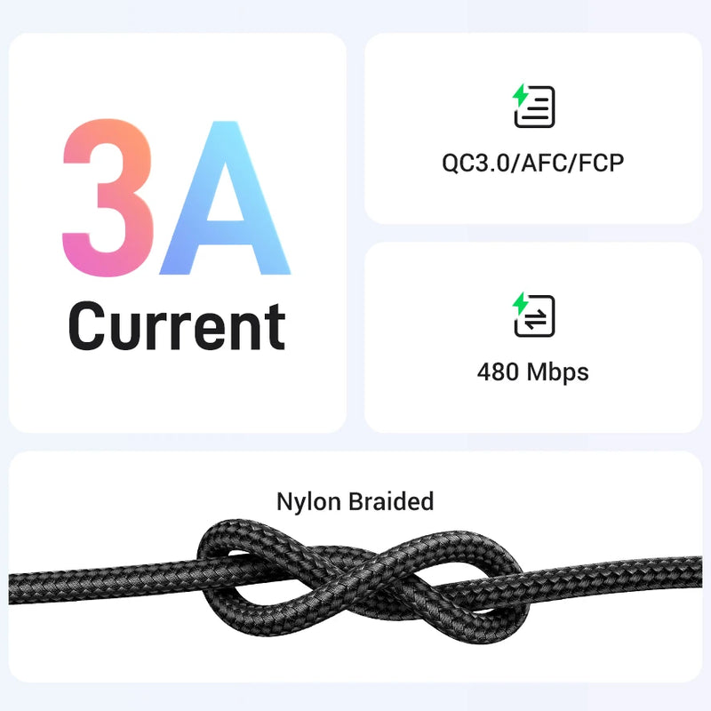 [2 Pack] UGREEN 3A USB Type C Cable For Xiaomi Samsung S25 S24 Fast Charging USB Data Cable 18W For iPhone 17 16 iPad Poco USB C