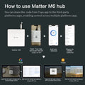 Zemismart M6 Hub Matter Zigbee Gateway with Antenna Work with Tuya Homekit Google Home SmartThings App Control Zigbee Devices