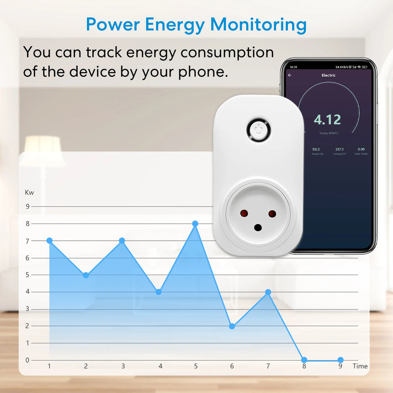 LoraTap Wifi Socket Israel Plug Outlet 16A Energy Consumption Monitoring Tuya Smart Life App Remote Control Home Assistant Alexa