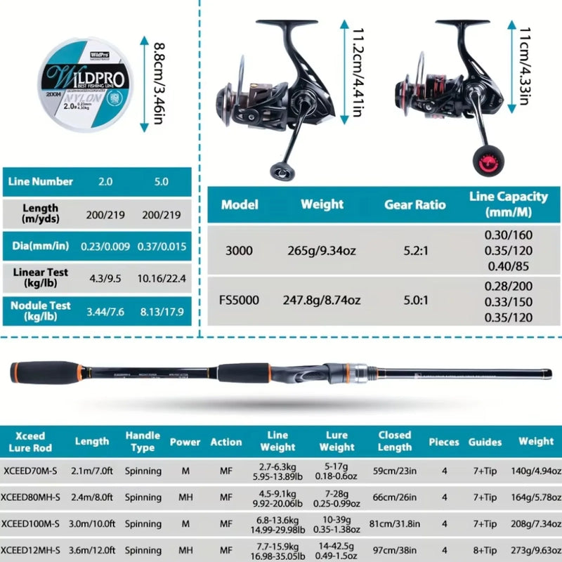 Goture Xceed 4-Piece Travel Spinning Rod and Reel Combo | SAMAG