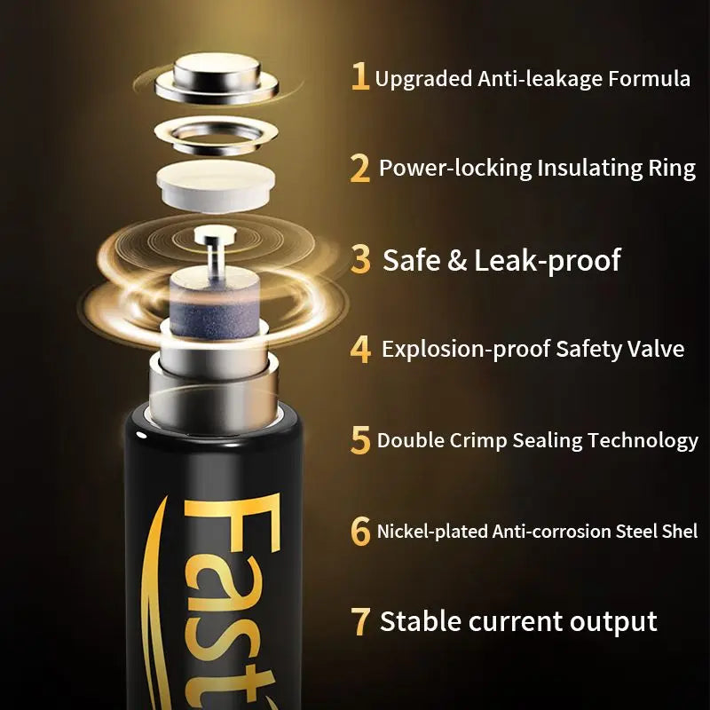 High Quality 1.5V AA LR06 Alkaline Battery Long Lasting Disposable Dry Batteries for Toy Remote Clock Wireless Mouse Keyboard