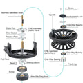 Carbon Fiber Fly Fishing Rod Reel Combo Kit 240cm 270cm Portable Full Set With Simulation Fly Lures Braided Line Storage Bag 8