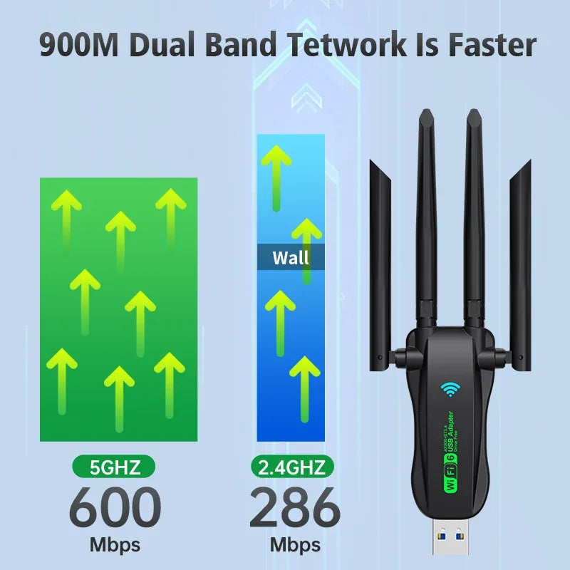 900Mbps Network Card WIFI6 AX900 USB Bluetooth 5.4 Wireless Adapter Dual Band 2.4G&5GHz Dongle Driver - Visuel 3 | SAMAG