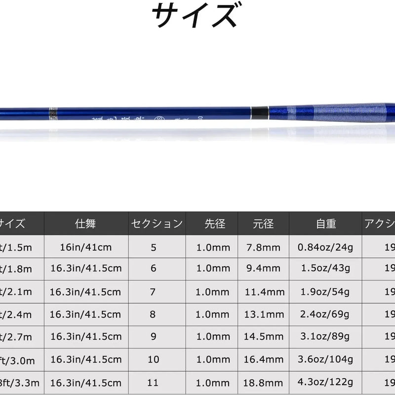 Goture 1.8m 2.4m 2.7m 3.0m 3.6m Stream Ultralight Feeder Pole Mini Superhard Telescopic Fishing Rod Freshwater Carp Fishing