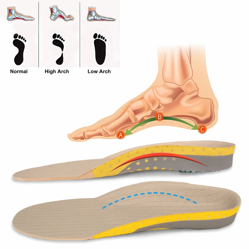 1 pair Orthopedic Insoles Orthotics Flat Foot Health Sole Pad for Shoes Insert Arch Support Pad for Plantar Fasciitis Feet Care