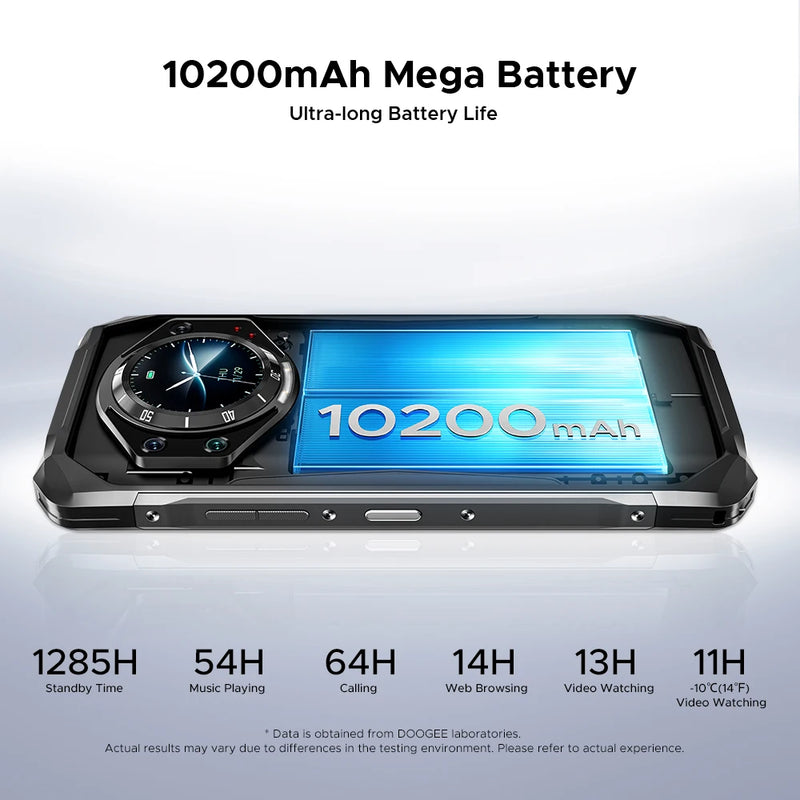 DOOGEE S119 Rugged Phone 6.72" FHD+ IPS Screen 8GB RAM 512GB ROM 100MP AI Main Camera 10200mAh Battery 33W Android 14 NFC