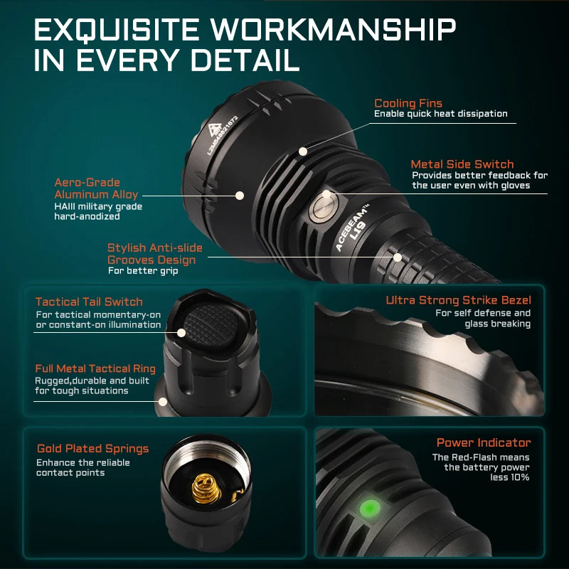 ACEBEAM L19 2.0 Hunting Flashlight Max 2200 Lumens 1520 Meters Long-Rang Rechargeable Flashlight for Hunting Powerful LED Torch